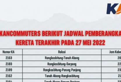 KAI Commuter Ingatkan Kembali Pengguna KRL Untuk Menyesuaikan Pemberangkatannya Pada Jumat Malam 27 Mei 2022, Terkait Rekayasa Pola Operasi Perjalanan KRL Sehubungan Pekerjaan So-5 di Stasiun Manggarai
