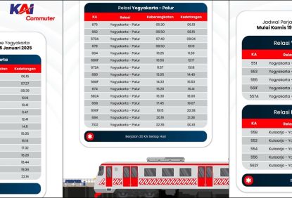 Antisipasi Lonjakan Penumpang - Masa Nataru, Mulai 19 Desember 2024 KAI Commuter Tambah Perjalanan KRL dan Prameks di Wilayah 6 Yogyakarta