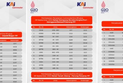 Khusus Rabu Malam 28 September 2022, KAI Commuter Lakukan Rekayasa Pola Operasi Perjalanan Commuterline Sehubungan Pekerjaan Penggantian Prasarana Perkeretaapian di Stasiun Manggarai