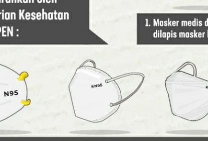 Masa Angkutan Natal dan Tahun Baru Dimulai, KAI Commuter Imbau Pengguna Untuk Disiplin Protokol Kesehatan