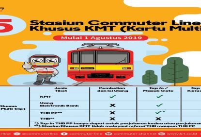 PT KCI Perkenalkan Lima Stasiun Khusus KMT